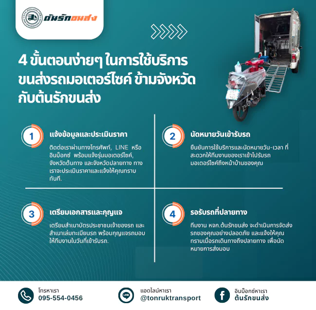 4 ขั้นตอนง่ายๆ ในการใช้บริการขนส่งรถมอเตอร์ไซค์ ข้ามจังหวัดกับต้นรักขนส่ง